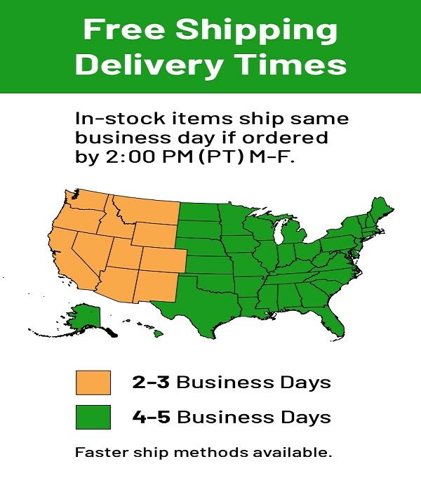 shipping details