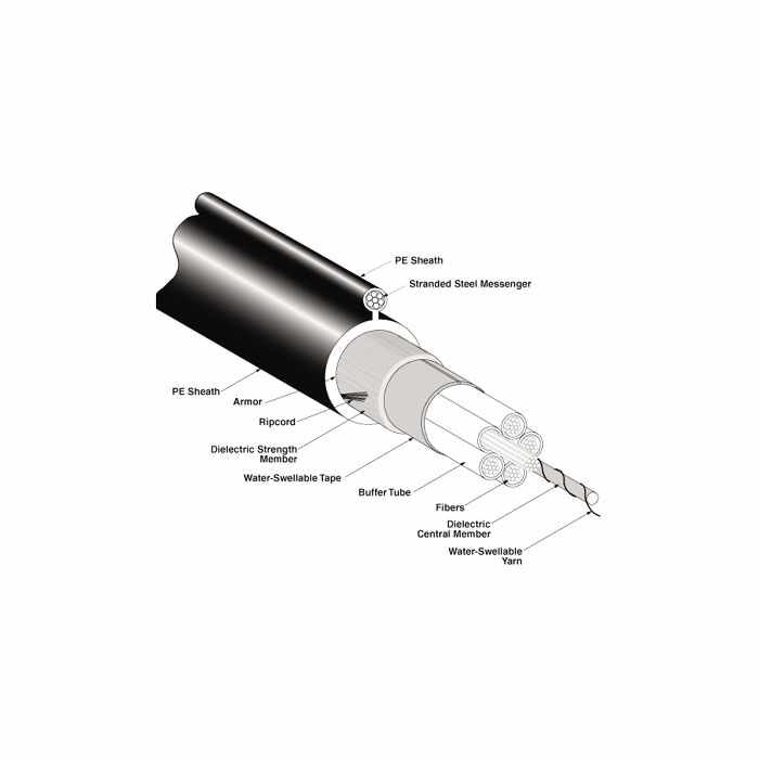 Corning 6 Strand 62.5/125 Multimode OM1 Outdoor Figure 8 w
